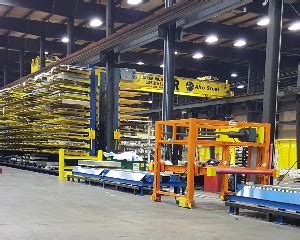 sheet metal supply indianapolis|american metals indianapolis in.